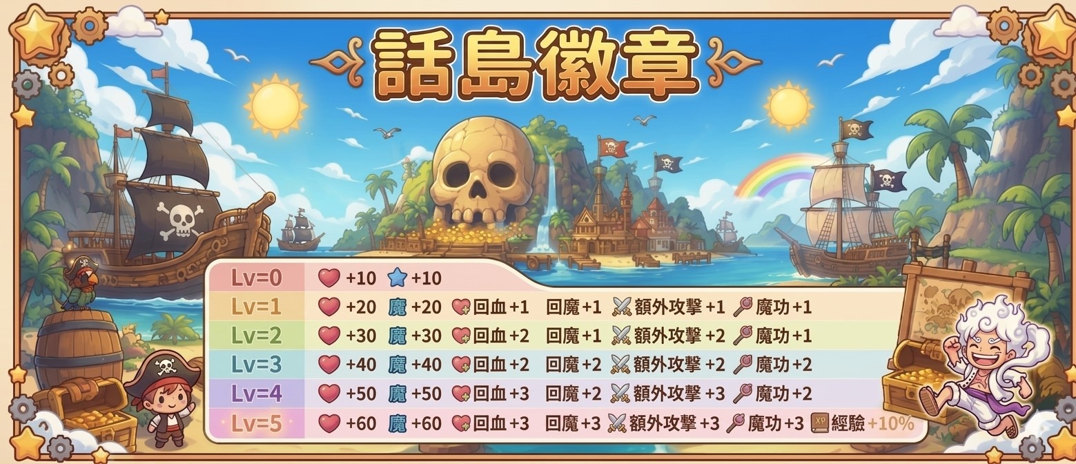 話島徽章.jpg